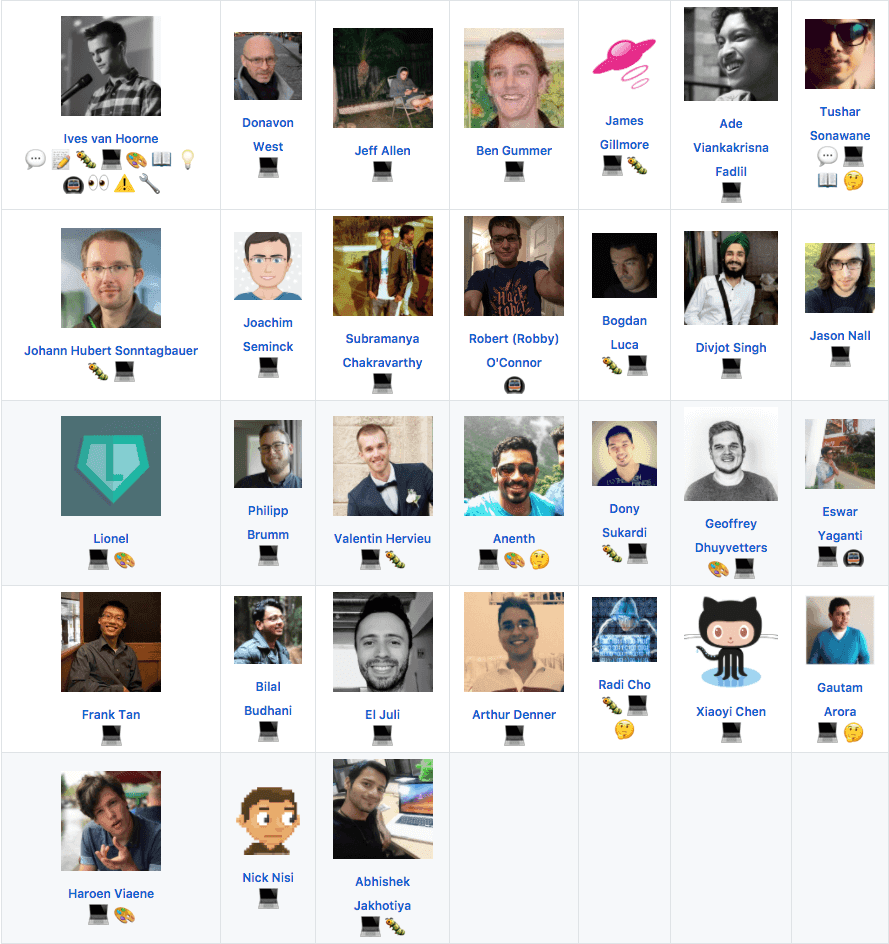 Thanks to this list of contributors!