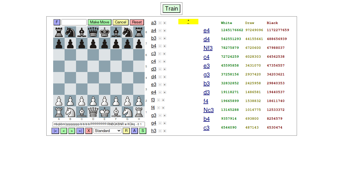 chessground examples - CodeSandbox