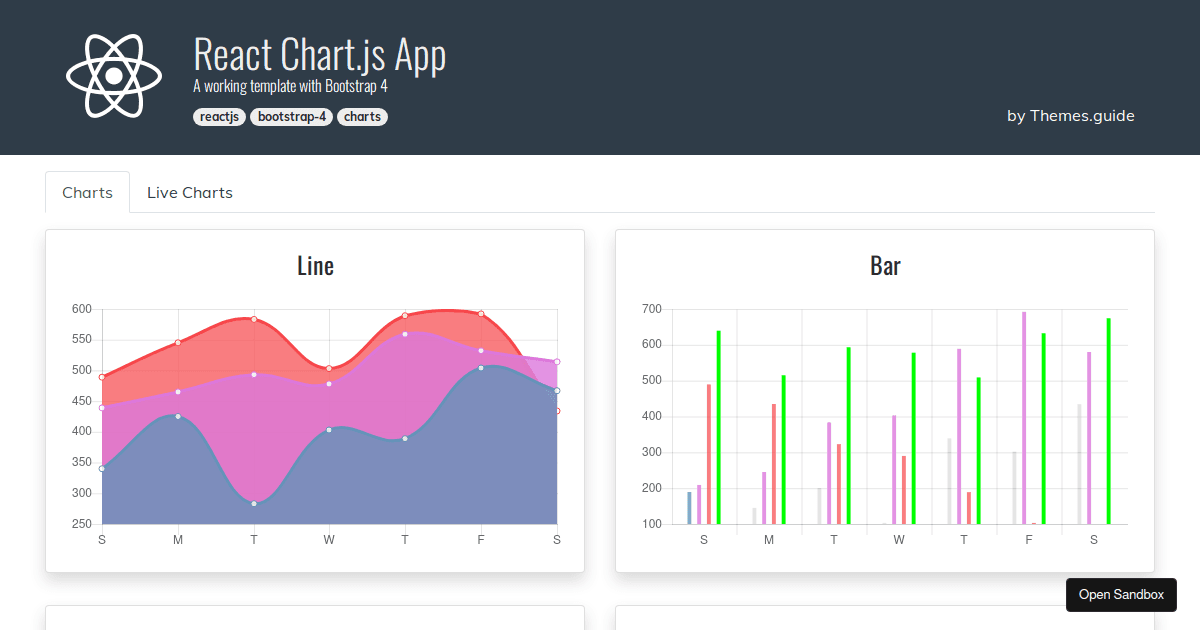 Chart Js Helpers