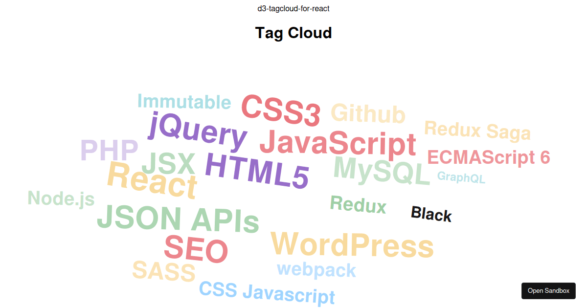 React Tag Cloud Test (forked)