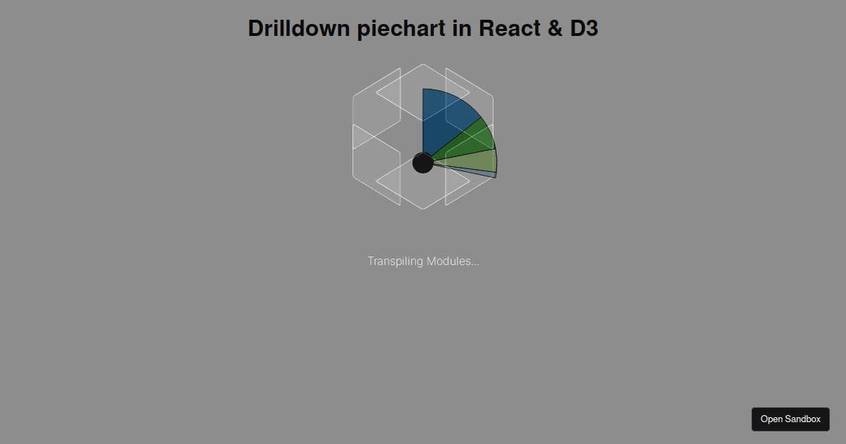 D3 Pie Chart React