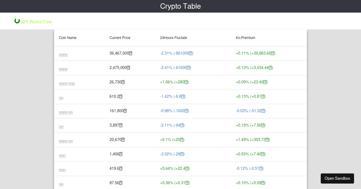 crypto-price-table
