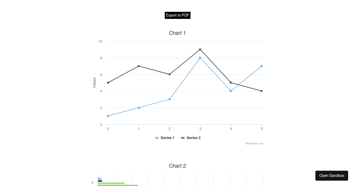 export-charts-pdf