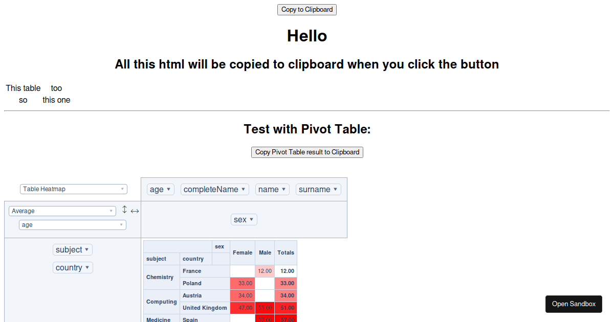 clipboard pivot table